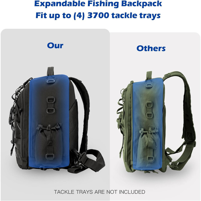 Рюкзак для риболовлі Jueachy, сумка для риболовлі, легка водонепроникна сумка для зберігання риболовлі на відкритому повітрі Тактичні сумки для риболовлі для риболовлі, походів, полювання, риболовлі, рюкзак із тримачами для вудилищ