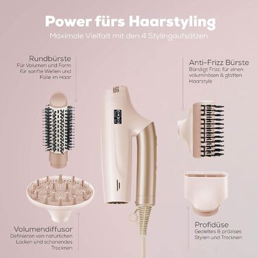 Фен Beurer HC 150 FusionDry Pro ультралегкий, потужний цифровий двигун, ергономічна складана ручка для подорожей, іонізація для блиску волосся, 4 насадки для стайлінгу