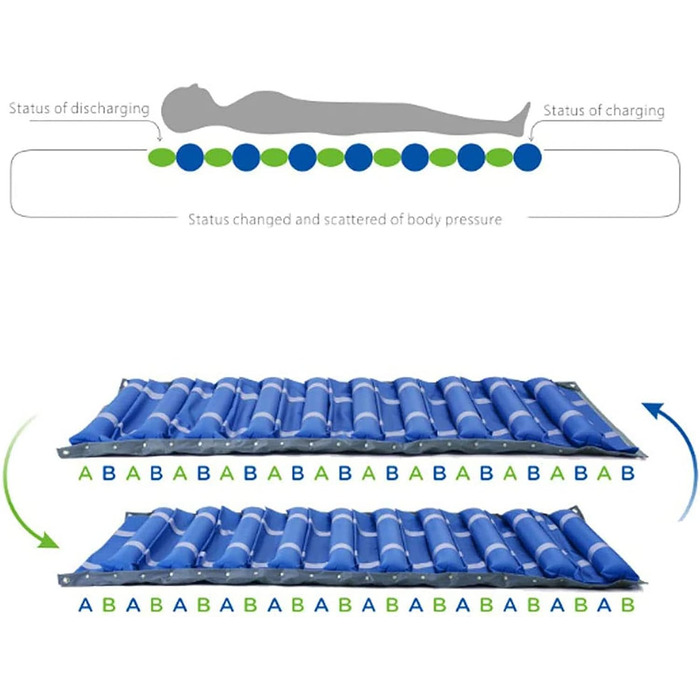 Надувний матрац проти пролежнів, однохвильове надувне ліжко-подушка, ліжко для літніх та літніх пацієнтів, догляд вдома