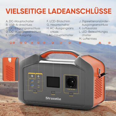 Портативні генератори 1000 Вт (пікова потужність 2000 Вт) Портативна електростанція Сонячний генератор з акумулятором MPPT 808,08 Втгод, швидка зарядка 150 Вт, РК-дисплей для кемпінгу, відпочинку на природі, подорожей, надзвичайних ситуацій, у дорозі