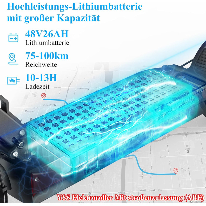 Електросамокат JOYOR E Серія Y, двигун 400/500 Вт, 48В/36В 26/18/13/8Ач, дальність ходу 25-110 км, 10 шини, алюмінієва рама, перед