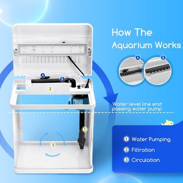 Акваріум з нано акваріумом зі світлодіодним підсвічуванням і системою фільтрації, тропічні акваріуми, 14 літрів, (14 л, білий)