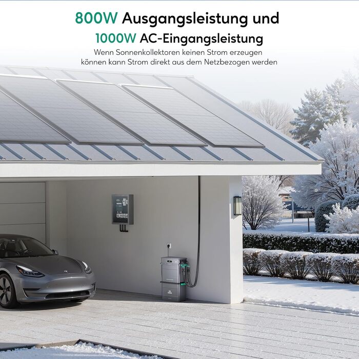 Балконна електростанція Zendure з накопичувачем, SolarFlow 800 Pro з сонячною потужністю 2640 Вт, зарядкою змінного струму 1000 Вт, вихідною потужністю 800 Вт, системою управління енергією зі штучним інтелектом, LiFePO4 акумулятором 1,92 кВтгод, ємністю 1