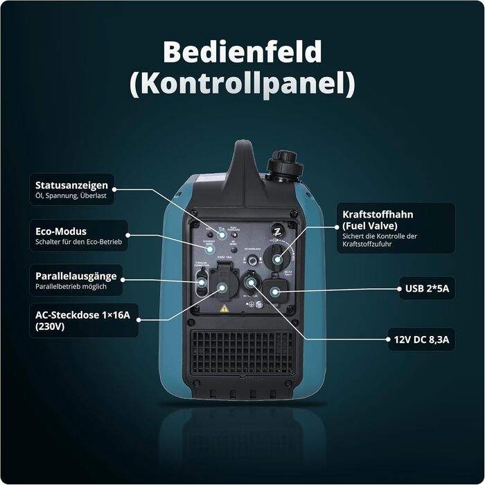 Інверторний генератор K&S Knner&Shnen KS 1900i S потужністю 2,0 кВт, Інверторний генератор зі звукоізольованим корпусом, Бензиновий аварійний генератор з мідною обмоткою, Інверторний генератор з 2 USB-виходами Blue1900 1,9 кВт