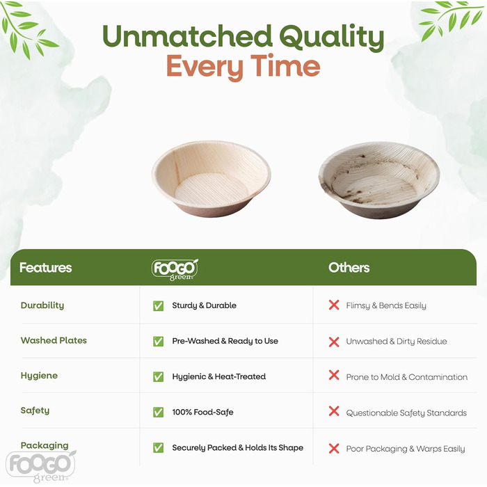 Миски FOOGO Green Palm Leaf 2000 мл, Ø 30 см, 10 шт. Міцні одноразові миски з пальмового листя Компостований та біорозкладний посуд Одноразовий посуд для вечірок та пікніків 10 2000 мл Великий (30 см)