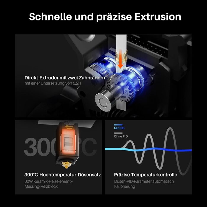 Принтер, 500 мм/с, високошвидкісний FDM 3D-принтер із високотемпературним соплом, автоматичним вирівнюванням і екструдером із прям