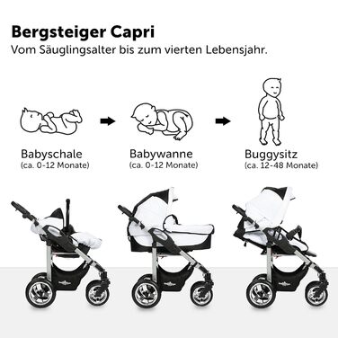 Коляска Bergsteiger Capri 3в1 коляска в комплекті з аксесуарами - дитяче автокрісло, кріплення для коляски, захист від сонця та по