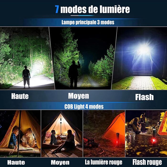 Акумуляторний світлодіодний ліхтарик, 1000000 люмен, надзвичайно яскравий тактичний ліхтарик із можливістю масштабування, 7 режимами освітлення та тривалим часом роботи від батареї, водонепроникний ручний ліхтарик для кемпінгу, походів, риболовлі, активно