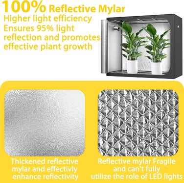 Тент для вирощування рослин Growzelt 40x40x120 см. Палатка для індору з відбиваючою плівкою, виготовлена з міцного оксфордського полотна 600D та сталевого каркасу. Ідеально підходить для вирощування овочів, квітів та трав у приміщенні.