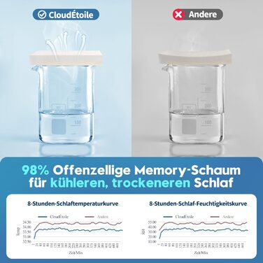 Подушка з піни з ефектом пам&39яті - подушка для шиї 2-в-1, подушка для сну на боці, комфортна подушка з віскозної піни для сну на боці, спині та животі, сіра 65x39x12 см