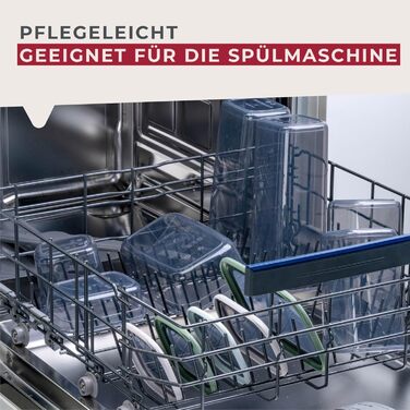 Контейнер для зберігання Fackelmann 1200 мл прозорий контейнер з кришкою, ідеальний для подорожей, безпечний для миття в посудомийній машині, контейнер для приготування їжі 1200 мл