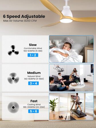 Стельовий вентилятор Newday 132 см Woody з підсвічуванням і дистанційним керуванням, стельові вентилятори з підсвічуванням, безшумний двигун постійного струму, стельовий вентилятор зі світлодіодним освітленням із можливістю затемнення для спальні