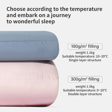 Дитячий спальний мішок Naturehike, теплий, для використання на вулиці, 3 сезони, наповнювач 180 г/м та 300 г/м, розширюваний шов, 190x75 см, ідеально підходить для кемпінгу, походів, подорожей, синього кольору - лівий (010)