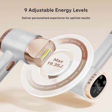 Пристрої IPL Лазер для видалення волосся з 9 рівнями енергії та 3 розширеними функціями - HR/SC/RA, Макс.
