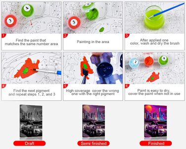 Фарба за номерами для дорослих, спортивний автомобіль фарба за номерами, DIY фарба за номерами для дорослих дітей, міський пейзаж для дорослих фарба за номерами набори, акриловий живопис ремесла 40 х 50 см (безкаркасний) захід сонця автомобіль