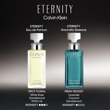 Парфумерна вода Calvin Klein Eternity для жінок 50 мл (1 упаковка)