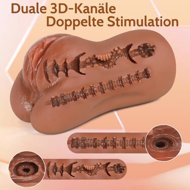 Реалістичний мастурбатор Секс-іграшка для чоловіків - 3D Кишенькова кицька Реалістична велика мастурбація для чоловіків М&39який силіконовий мастурбатор для піхви Кишенькова кицька Секс-іграшка для чоловіків Соло, 710G