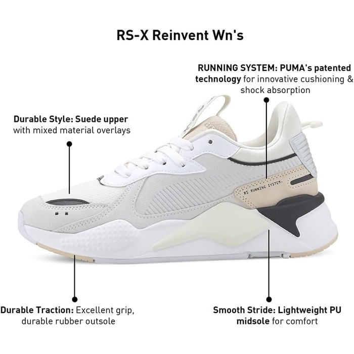 Кросівки PUMA RS-X Reinvent чоловічі, розмір 38,5 EU, білі, з V-подібним вирізом Puma Natural