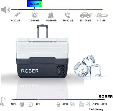 Серія RGBer AXR, автохолодильник з компресором 30л / 40л / 50л, компресор для автохолодильника, компресор для автохолодильника, кемпінговий холодильник, автохолодильник для автомобіля, автохолодильник 12в 230в, автохолодильник з підключенням до електромер