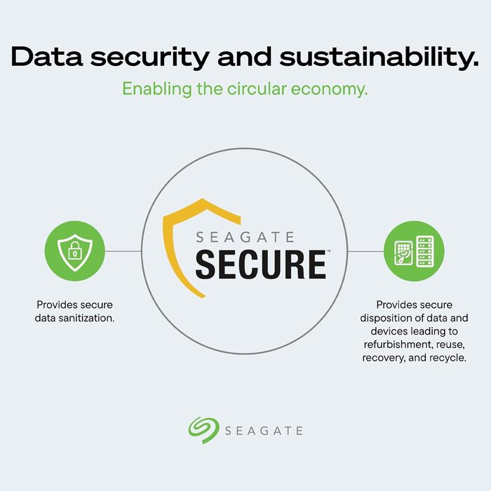 Внутрішній серверний жорсткий диск Seagate Exos 28 ТБ ST28000NM000C 3,5-дюймовий жорсткий диск SATA 6 Гбіт/с 7200 об/хв 512 МБ кешу (відновлений)
