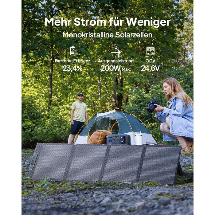 Портативна електростанція BLUETTI Elite 100 V2 із сонячною панеллю 200 Вт, сонячний генератор LiFePO4 потужністю 1024 Втгод із 2 виходами змінного струму по 1800 Вт, на 35 менша, ідеально підходить для кемпінгу, відключень електроенергії та кемперів BLUET