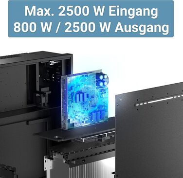 Сонячна система накопичення енергії нового покоління зі змінним струмом, технологія plug-and-play, потужність заряджання/розряджання 2500 Вт, IP65, аварійне живлення, керування за допомогою застосунку, можливість розширення до 20,48 кВтгод, 10-річна гаран