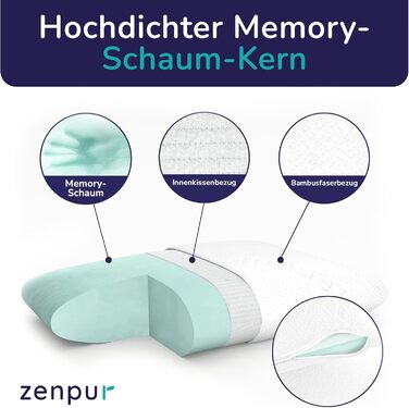 Подушка для шиї ZenPur, 2 шт., 40x60-13 см, подушка з піни з ефектом пам&39яті - ергономічна подушка для сну для шиї та плечей, сертифікована Oeko-TEX, середня, 2 шт., 40 x 60 x 13 см