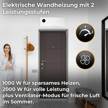 Настінний вентилятор-обігрівач SwingAir 2000 Вт, керамічний настінний обігрівач, електричний обігрівач для ванної кімнати з коливаннями, світлодіодний дисплей, білий