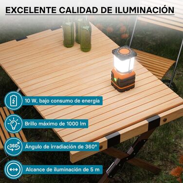 Ліхтар для кемпінгу на батарейках з 4 режимами освітлення, світлодіодний кемпінговий ліхтар з регульованою яскравістю, вуличний ліхтар, кемпінговий ліхтар, ліхтар для намету, акумуляторний