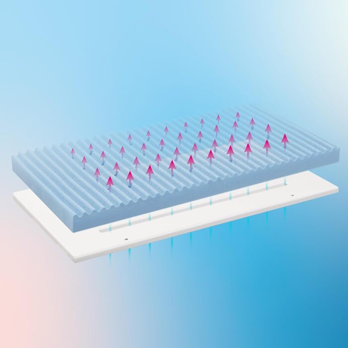 Матрац для ліжечка Babybay MediTex Wave 3D підходить для моделі Midi, підходить для моделей Midi та Mini