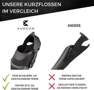 Регульовані короткі ласти Khroom для дорослих, розміри 36-47 Для підводного плавання та плавання - Зроблено в Італії - Преміальні ласти для дайвінгу з сумкою через плече Ласти для плавання, розміри 42-47, сині