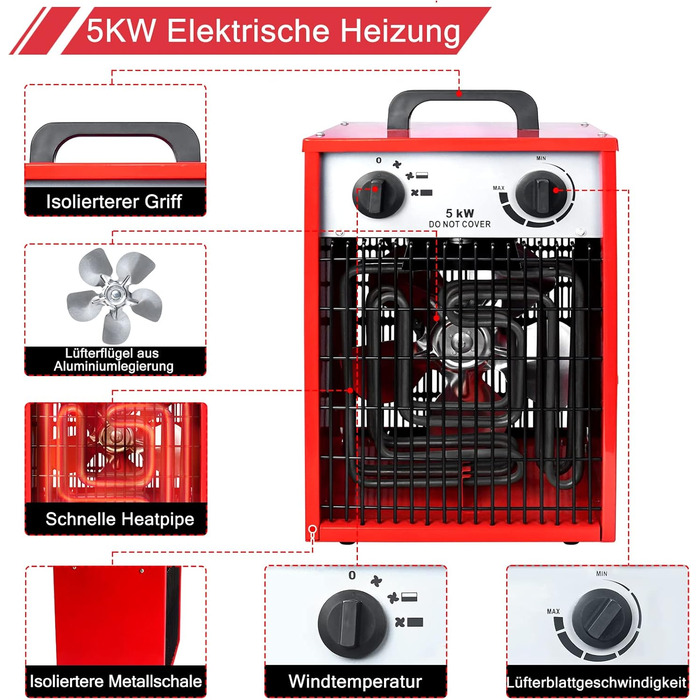 Електричний обігрівач з вентилятором 5 кВт, енергозберігаючий електричний обігрівач з 3 режимами нагріву, професійний промисловий обігрівач із захистом від перевантаження для використання всередині та зовні приміщень (5000 Вт)