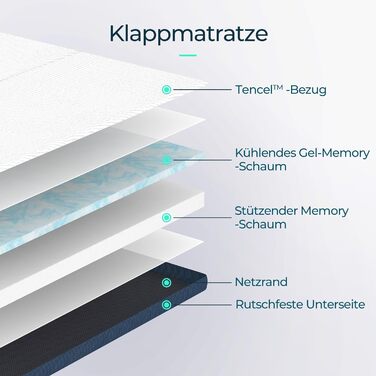 Складаний матрац 90 x 200 см з надзвичайно водонепроникним чохлом, матрац Tencel Trifold 7,5 см, матрац з піни з ефектом пам&39яті, складаний, портативний, легко зберігати, диван-ліжко білий 90 x 200 см
