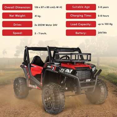 Дитячий електромобіль RIRICAR 24V UTV, червоний, електромобіль для дітей 2-х місцевий з пультом дистанційного керування 2.4 ГГц, д