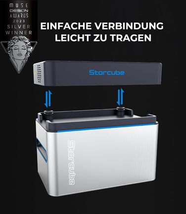 Блок накопичення енергії для балконних електростанцій S1000, блок накопичення енергії для балконних електростанцій з акумулятором LiFePo4 ємністю 1024 Втгод, сонячною потужністю 1200 Вт, вихідною потужністю 800 Вт, IP65, встановлення за 5 хвилин, plug & p