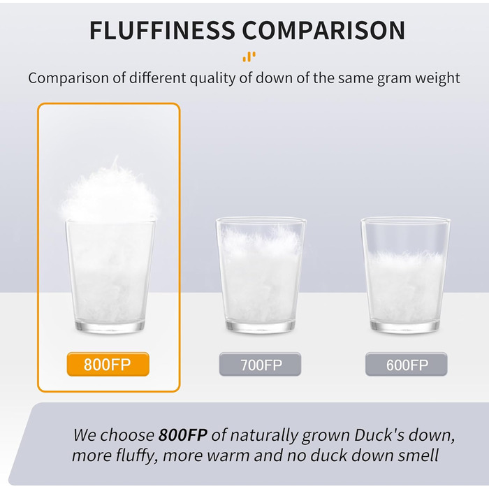 Зимові спальні мішки Naturehike White Ultralight Goose Down Rectangular Limit 2 (темно-сині)