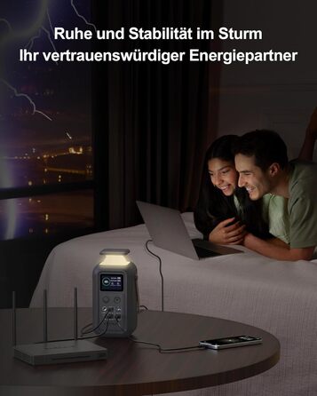 Портативна електростанція 60 000 мАг AsperX, мобільна електростанція потужністю 140 Вт для кількох пристроїв, сонячний генератор для кемпінгу з аварійною лампою, акумулятор LiFePO4 ємністю 192 Втгод, накопичувач енергії для подорожей, портативний зовнішні