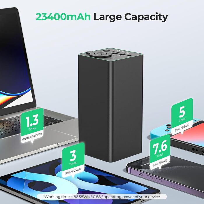 Портативний зарядний пристрій RoyPow Power Bank із штекером для прикурювача 30 Вт PD, USB-C та портом 12 В постійного струму для відеореєстратора, автомобільних пристроїв, ноутбука, MacBook Air, астрофотографії, iPhone, компресорного холодильника (оновлен