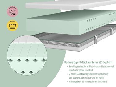 Матрац Hero Balance Duo з холодної піни Ергономічний 7-зонний матрац з холодної піни 2-в-1 H2 та H3 Сертифіковано Oeko-Tex Гіпоалергенний та антибактеріальний Висота 20 см 90 x 200 см H2 та H3 90 x 200 см