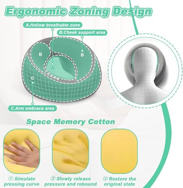 Масажна подушка з отвором для голови, масажний підголівник для ліжка, масажна подушка-колиска для обличчя, U-подібна подушка для обличчя з піни з пам&39яттю форми, подушка з повітропроникним отвором для столів, спа-салонів, салонів, масажних ліжок