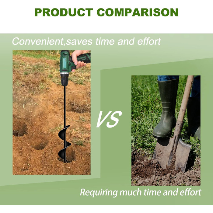 Бурильник для саду Longrun, бур для свердла та шуруповерта, ручний спіральний бур для посадки квітів та кімнатних рослин, 6,7x58 см (23x58 см)