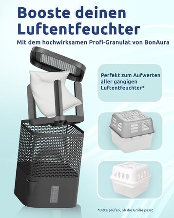 Заправний пакет осушувача BonAura AirOne I Набір із 4 гранул осушувача по 680 г I Заправний пакет осушувача для житлових приміщень I Захист від цвілі та запахів