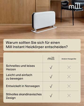 Електричний радіатор Mill 2000 Вт, Електричний конвекторний обігрівач 24-28 м, Окремостоячий електричний обігрівач, Тихий електричний обігрівач, Електричний радіатор з термостатом, Електричний обігрівач для використання в приміщенні, Білий, 24-28 м MEC