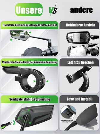 Велосипедне дзеркало RBRL Регульоване 3D для панорамного огляду Поворотне на 360 та складне Ударостійке дзеркало заднього виду з натурального скла Міцне компактне дзеркало на кермо для велосипедів та електровелосипедів (ліве)