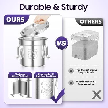 Герметичне відро з нержавіючої сталі з кришкою - контейнер для зерна 6 л/12 л/21 л/33 л, контейнер для борошна для зберігання продуктів на кухні - контейнери для зберігання рису, борошна та круп (22x22x20 см 6 л)