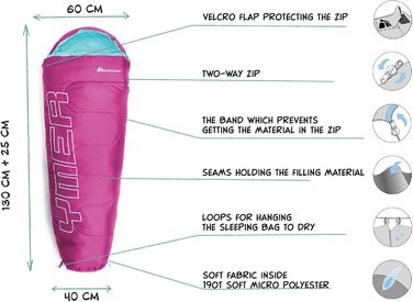 Дитячий спальний мішок meteor Ymer Ultralight Температурний діапазон від -5C до 11C Зручний спальний мішок для дітей 15550 см з мякою внутрішньою підкладкою Матусин спальний мішок для ночівлі в дитячому садку кольору фуксії / мяти