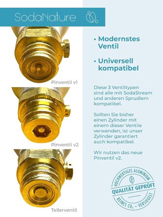 Преміальний 60-літровий циліндр CO2 для SodaStream (крім QC), Aarke тощо Нові та вперше заповнені в Німеччині Натуральна вугільна кислота для 2 шт. 60л TV до 2032 року 425 г, 2 шт.