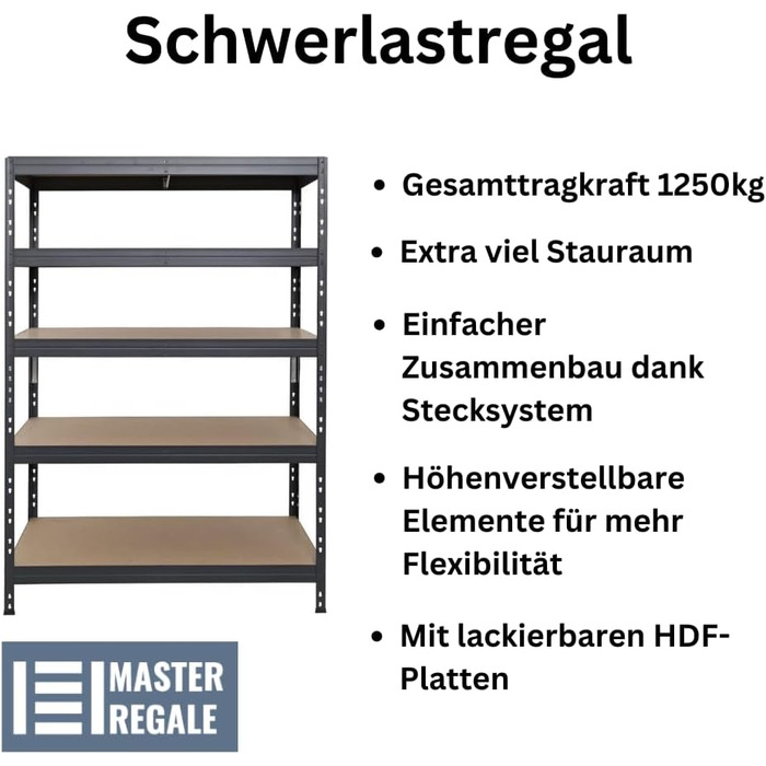 Міцний стелаж Rivet з панелями HDF, що підлягають фарбуванню, 180x120x45 см (ВxШxГ), 5 полиць вантажопідйомністю 250 кг кожна, антрацитово-сірий, практична система кріплення, екологічно чистий та придатний для переробки