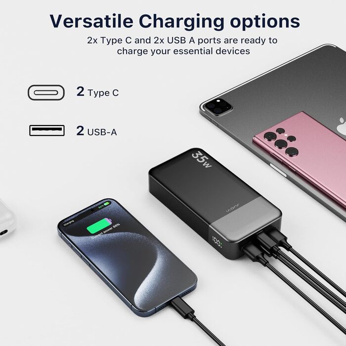Портативний акумулятор Power Bank 20000 мАг, портативний зарядний пристрій JUOVI 35 Вт, акумуляторна батарея Fast Charge, зовнішня батарея для мобільного телефону PD3.0 QC4.0 зі світлодіодним дисплеєм для iPhone 16 15, Galaxy, планшета, комутатора тощо