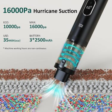 Акумулятор для ручного пилососа Minthouz, портативний акумуляторний ручний пилосос 16000PA, автомобільний пилосос із зарядкою 3.5H